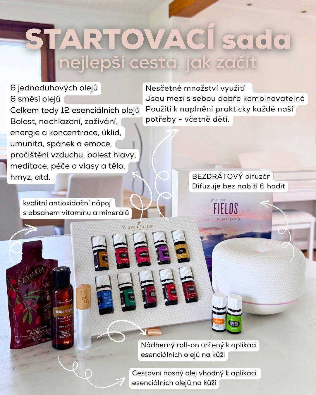 Přehled sady